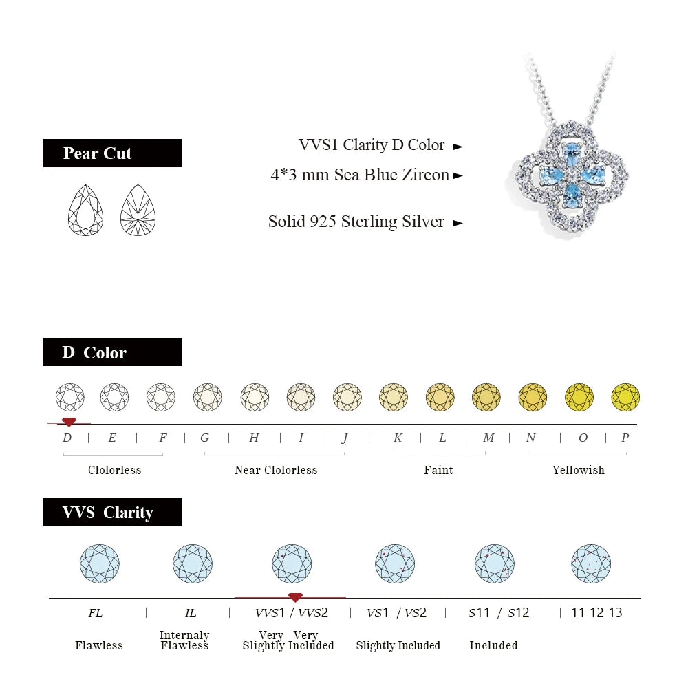 Elegant Moissanite Clover Pendant Necklace - 925 Silver